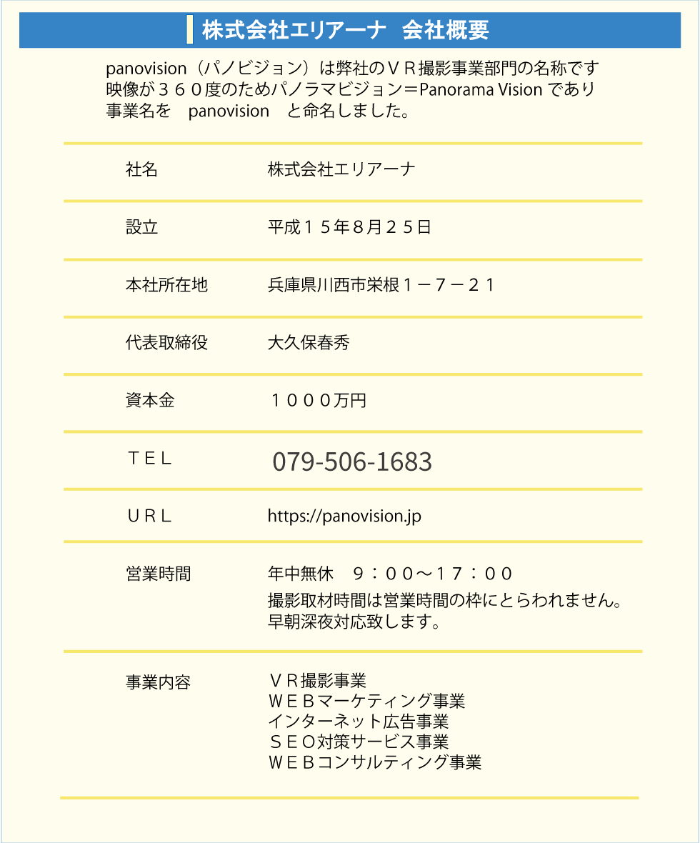 パノビジョン　ＶＲ撮影専門　会社概要　パノビジョンは株式会社エリアーナのＶＲ映像撮影部門の名称です。代表取締役社長　大久保春秀　兵庫県川西市　資本金１０００万円